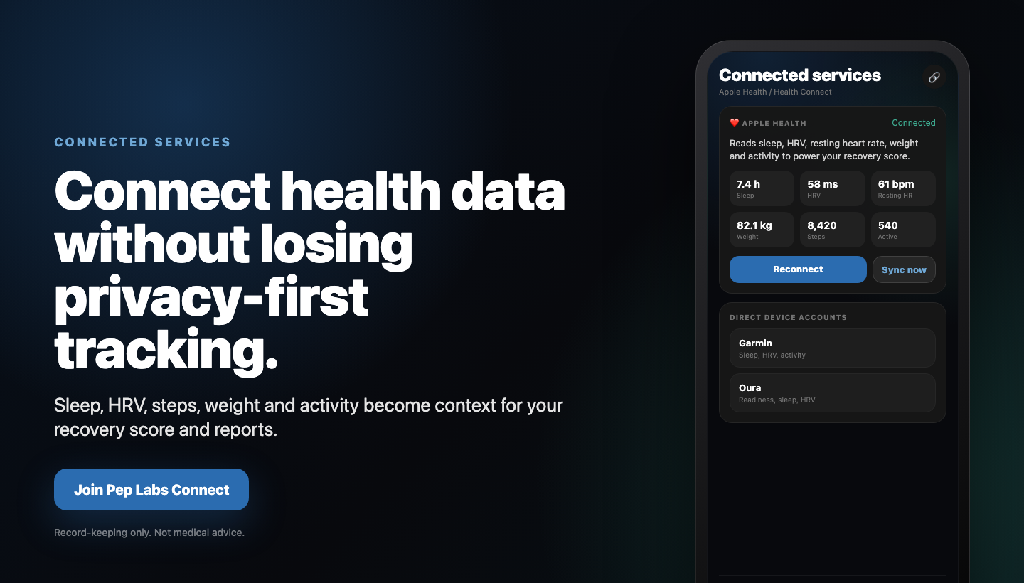 Pep Labs connected services view